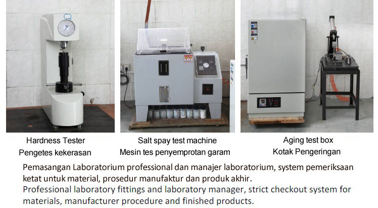 Green Car Hard Tester